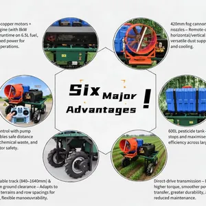 Heavy Duty Remote Control Spray Vehicle 600L Agricultural Spraying Machine With Long Range Mist Cannon thumbnail-5