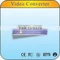 32 Channel Digital Video Optical Transmitter & Receiver thumbnail-1