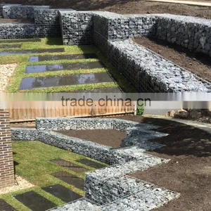 Pour Gabions Anping Guanda thumbnail-3
