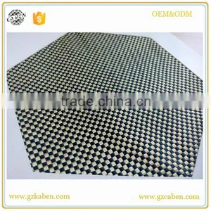 1500D Plain 230gsm Aramid Fiber Cloth thumbnail-1