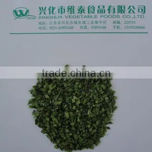 ad Chive Ring thumbnail-1