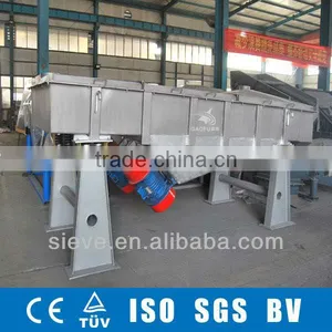 ISO High Accuracy Mechanical Vibro Screen Shaker Machine thumbnail-1