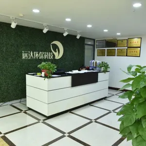 Henan Yuanda Environmental Sci-Tech Co., Ltd. company overview - view 1 thumbnail