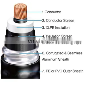 Best Price 300sqmm 66KV Power Cable for Tanzania thumbnail-4