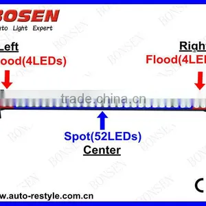4x4 off Road Truck 30 Inch 30" 180W LED Light Bar,LED Strip Light thumbnail-1
