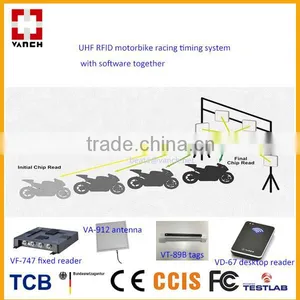 Uhf Rfid Timing Floor Mat Antenna for Sports Timing thumbnail-2