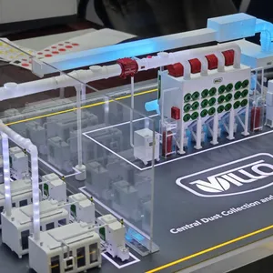 Industrial Equipment Sand Table Model Manufacturer thumbnail-4