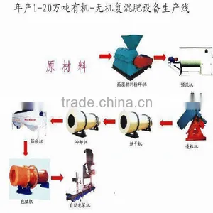 High Productivity 1-20T/H Organic Fertilizer Plant thumbnail-1