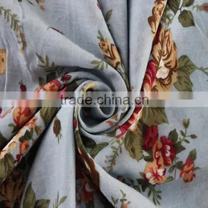 Garment Clothing Fabrics of 100% Poplin Cotton Printing Fabrics for Women Cloth thumbnail-3