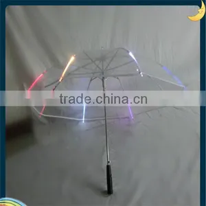 Bar of the Creative Umbrella Wholesale LED Flashlight Umbrella thumbnail-1