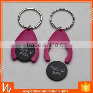 2.3 cm Your Custom Logo Plastic Token for Shopping Cart thumbnail-5