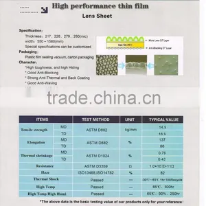 Lens Sheet Pet Film for LCD Backlight Display thumbnail-1