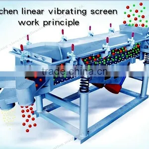 High Efficiency Vibrating Screen,linear Vibrating Screen thumbnail-4