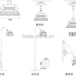 30W Cool White IP66 IP Rating Explosion-proof Light thumbnail-4