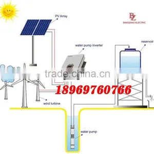 22hp AC Pump Inverter With AC Bypass Function for Solar Energy System thumbnail-1