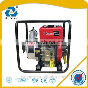80KB Air Cooled Diesel Water Pump Set Irrigation thumbnail-1
