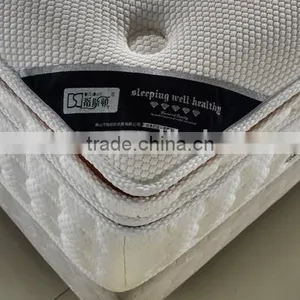 Low Mattress Price Rectangle a Mattress Inner Spring Cot Mattress thumbnail-4