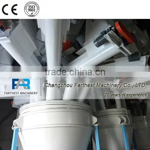 CE Passed Animal Feed Dosing Scale Equipment For Feed Mill thumbnail-2