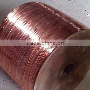 China Golden Supplier Double Layers Insulation Class180 Copper Flat/round Wire Enameled Copper Brass Wire thumbnail-6