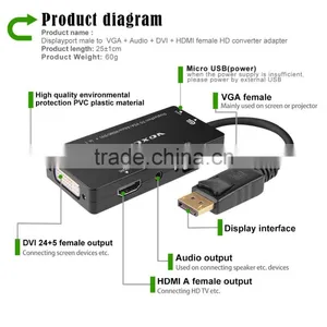 Voxlink New High Speed Gold Plated DisplayPort TO VGA/Aduio/HDMI/DVI Cable Adapter for Macbook thumbnail-3