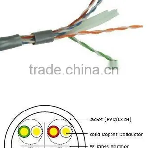 Cat 6 UTP Cable thumbnail-1