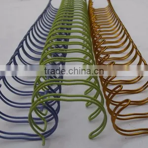 Double Loop Wire in Spool thumbnail-3