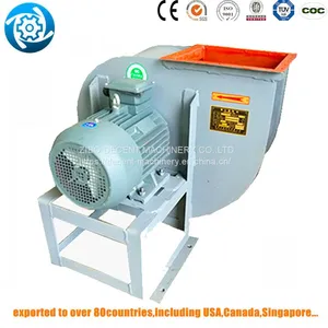 High Pressure Forced Draught Fan For Smelting Furnace thumbnail-3