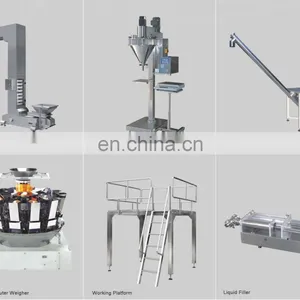 Automatic Rotary Premade Pouch Packing Machine thumbnail-3