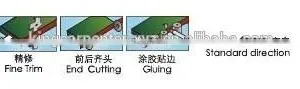 BJF115Q Automatic Edge Banding Machine thumbnail-2