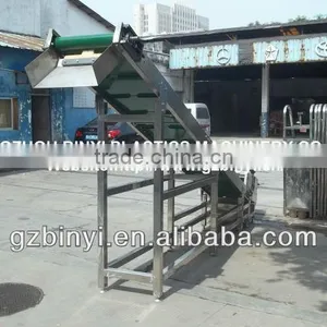 Inclined Belt Conveyor,Belt Conveyor Supplier,Rubber Conveyor Belt thumbnail-1