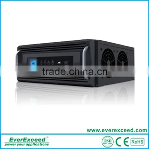 High Quality Everexveed Solar Grid off Inverter for Home With ISO , CE Certification thumbnail-1