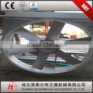 Factory Sell Directly Fan , Fans Axial Fan Blades, Drying Kiln thumbnail-1