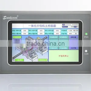 SA - 4.3A The Man-machine Interface ;Touch Screen Controller;The Man-machine Interface ;man-machine Interface ;controller; thumbnail-1