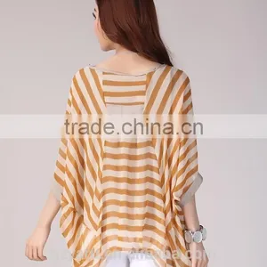 Women Clothing Acrylic Polyester Fabric Factory Garment Wear thumbnail-2