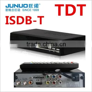 2016 Bestselling CAJA DIGITAL PARA TV ISDB-T Digital Decoder for Brazil Uruguay Paraguay Argentina thumbnail-5