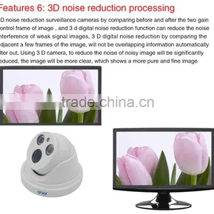 High Definition Camera Security Camera Made in China thumbnail-1