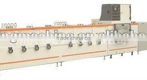 S.S Sheet Polishing Machine thumbnail-1