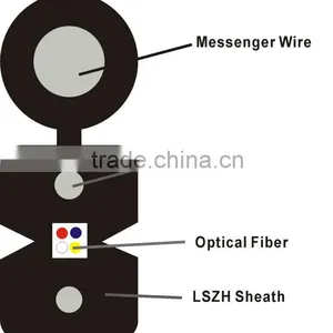 Fast Delivery FRP FTTH Cable thumbnail-1