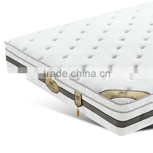Supplier Linsen High Density Waterproof Mattress Protector Fabric thumbnail-4