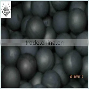 Chinese Cheap Titanium Carbide Ball thumbnail-1