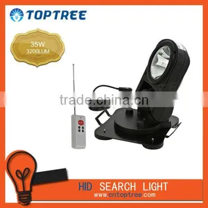 LED Spot Moving Head Intelligent Light thumbnail-1