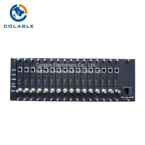 ISO 9001/14001 Factory Provide Digital 16ch H.264 av hd Iptv Encoder thumbnail-1