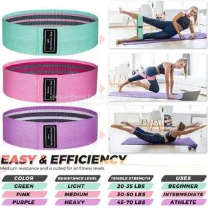 Resistance Bands, 3 Levels Exercise Bands for Legs and Butt thumbnail-3