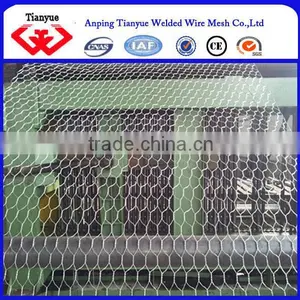 Chicken Wire Fencing Panels thumbnail-3