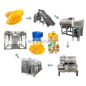 Bread Jam Mango Pulp Puree Processing Machine Production Line thumbnail-1