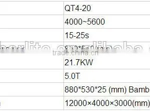 QT4-20 Semi-automatic Brick Block Machine Manufacture thumbnail-3