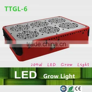 2014 New Design 200w Phantom Led Grow Light thumbnail-1