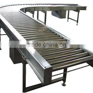 Roller Conveyor thumbnail-1