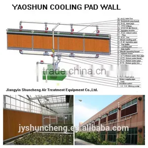 Cellulose Cooling Pad thumbnail-2