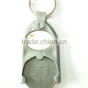 Personalized Custom Trolley Taken Coin Keyring thumbnail-1